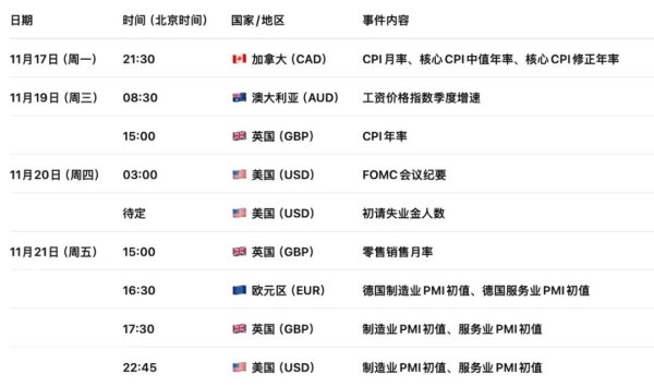 股票配资炒股平台 日本GDP暴跌、消费熄火、关税爆雷：日元正面临十年来最危险的基本面拐点